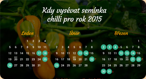 Pěstební kalendář pro rok 2015