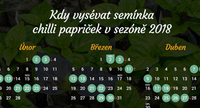 Pěstební kalendář pro rok 2018